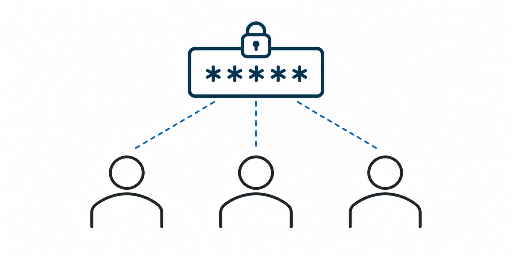 Share a Frostia lab code with team members